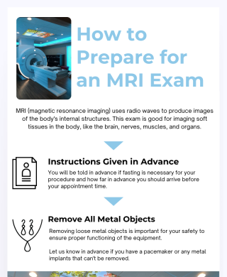 Mri What To Expect